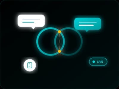 Methodology: Partnership & Communication